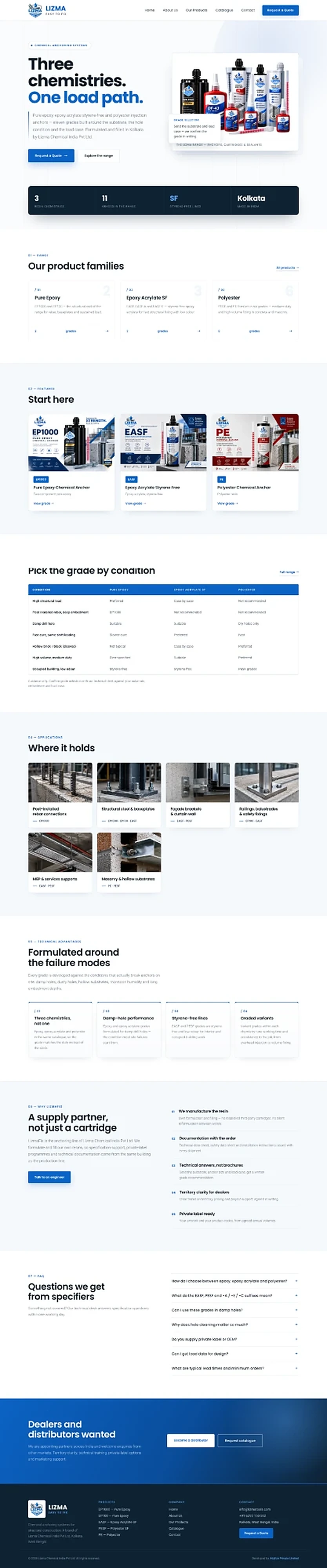 Lizma Chemical website