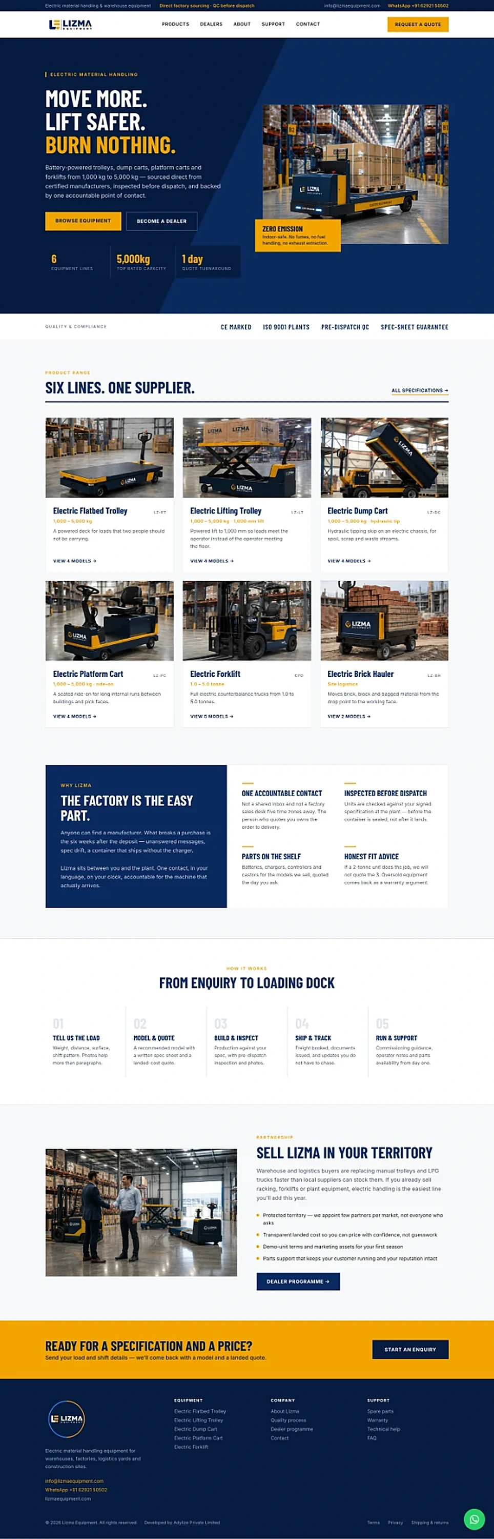 Lizma Equipment website